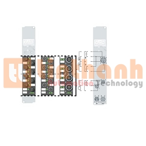 IL2300-B310 - Coupler Box digital 4 input / 4 output 24VDC Beckhoff